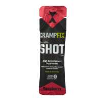 Read CrampFix - Fixx Nutrition Reviews